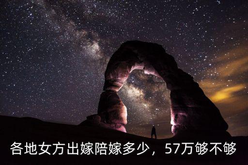 各地女方出嫁陪嫁多少，57萬夠不夠