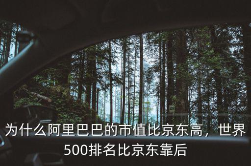 為什么阿里巴巴的市值比京東高，世界500排名比京東靠后