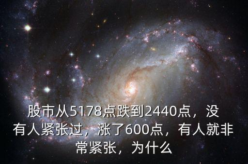 股市從5178點跌到2440點，沒有人緊張過，漲了600點，有人就非常緊張，為什么