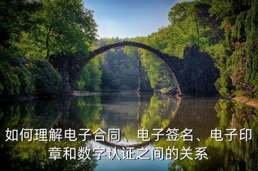 如何理解電子合同、電子簽名、電子印章和數字認證之間的關系