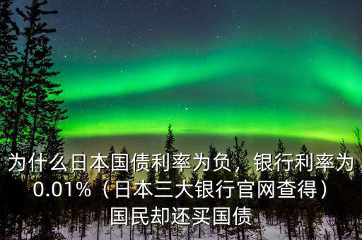 為什么日本國債利率為負(fù)，銀行利率為0.01%（日本三大銀行官網(wǎng)查得）國民卻還買國債