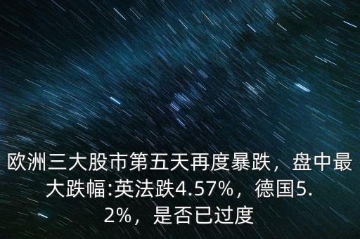 歐洲三大股市第五天再度暴跌，盤中最大跌幅:英法跌4.57%，德國5.2%，是否已過度
