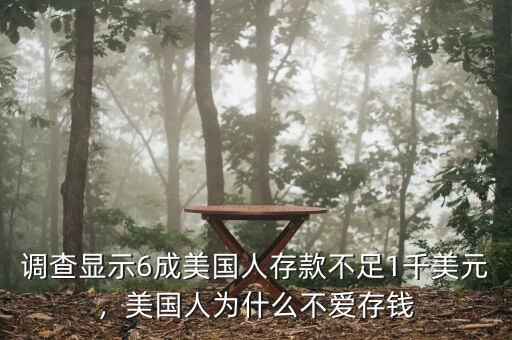調(diào)查顯示6成美國人存款不足1千美元，美國人為什么不愛存錢