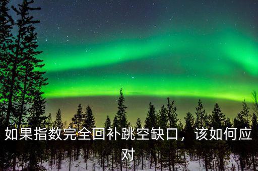 如果指數完全回補跳空缺口，該如何應對