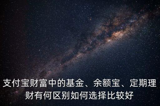 支付寶財(cái)富中的基金、余額寶、定期理財(cái)有何區(qū)別如何選擇比較好