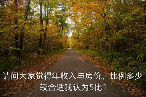 請問大家覺得年收入與房價，比例多少較合適我認(rèn)為5比1