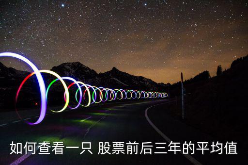 怎么看股票均價(jià),周一開(kāi)始!點(diǎn)擊股票分時(shí)圖查看日k線