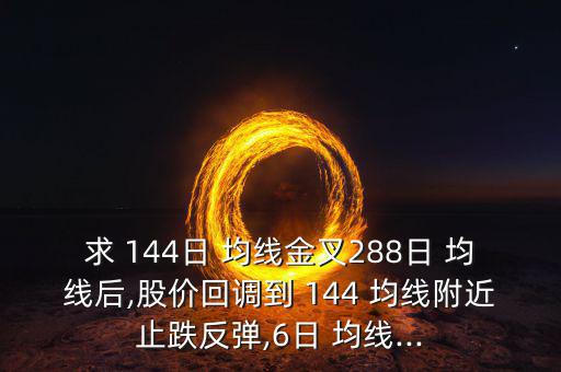 144日均線怎么調(diào)出來,周四開盤可關注重要消息