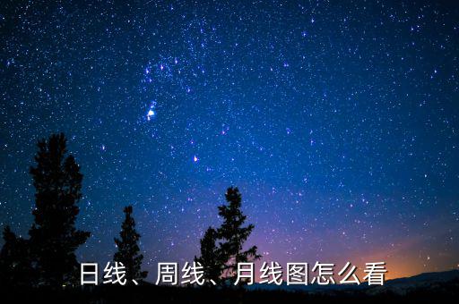  日線、周線、月線圖怎么看