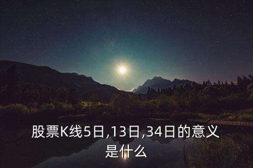 13日線怎么算的,第13個(gè)簡單移動平均線已測試