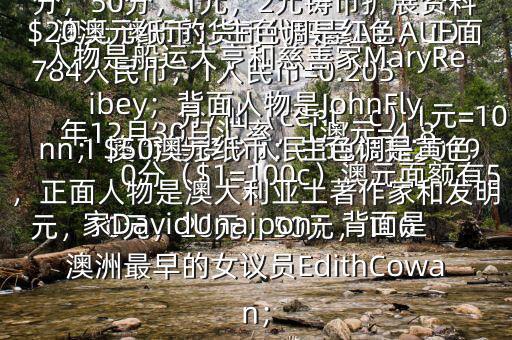 1 澳幣是多少人民幣$根據(jù)2019年12月30日匯率，1澳元=4.8784人民幣，1人民幣=0.205澳元 澳幣的貨幣代碼是A$,AUD，分/仙（cent，c）1元=100分（$1=100c）澳元面額有5元，10元，20元，50元，100元的塑料錢(qián)幣另有5分，10分，20分，50分，1元，2元鑄幣擴(kuò)展資料$20澳元紙幣：主色調(diào)是紅色，正面人物是船運(yùn)大亨和慈善家MaryReibey；背面人物是JohnFlynn；$50澳元紙幣：主色調(diào)是黃色，正面人物是澳大利亞土著作家和發(fā)明家DavidUnaipon；背面是澳洲最早的女議員EdithCowan；