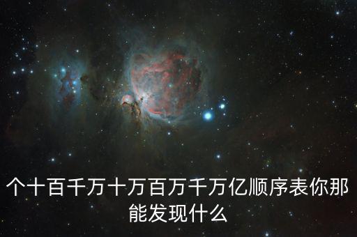4萬億是什么，什么是財(cái)政性投資項(xiàng)目