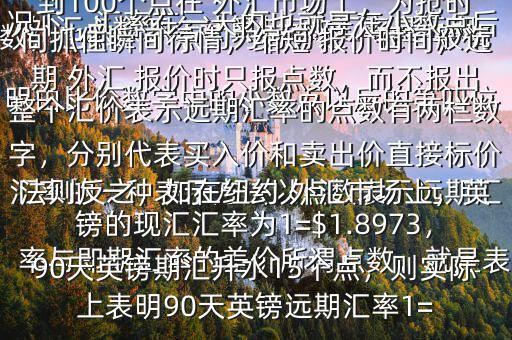  外匯點數(shù)怎么計算$點數(shù)匯率是遠期匯率的一種表示方法以點數(shù)表示遠期匯率與即期匯率的差價所謂點數(shù)，就是表明由比價數(shù)字中的小數(shù)點以后的第四位數(shù)，也即一個點約為萬分之一在一般情況下，匯率在一天內也就是在小數(shù)點后的三位數(shù)變動，也即變動幾十個點，不到100個點在 外匯市場上，為搶時間抓住瞬間行情，縮短 報價時間，遠期 外匯 報價時只報點數(shù)，而不報出整個匯價表示遠期匯率的點數(shù)有兩欄數(shù)字，分別代表買入價和賣出價直接標價法則反之，如在紐約 外匯市場上，英鎊的現(xiàn)匯匯率為1=$1.8973，90天英鎊期匯升水15個點，則實際上表明90天英鎊遠期匯率1=