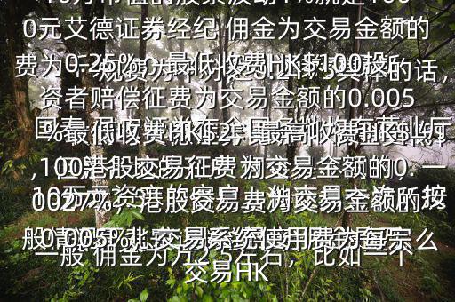  國(guó)泰 君安證券的平臺(tái) 傭金是怎么收的與艾德證券比哪個(gè) 傭金更低$ 國(guó)泰 君安證券在全國(guó)各地均有營(yíng)業(yè)廳，但是各地的開(kāi)戶 傭金是不同的，一般情況下北京 國(guó)泰 君安 傭金是萬(wàn)分之2.53，但是上海證券交易所規(guī)費(fèi)為千分之0.18，深圳證券交易所規(guī)費(fèi)為千分之0.2175具體的話，一般 傭金為萬(wàn)2.5左右，比如一個(gè)10萬(wàn)元資產(chǎn)的客戶，他交易一次，按最高的 傭金比例也不過(guò)250元，而10萬(wàn)市值的股票波動(dòng)1%就是1000元艾德證券經(jīng)紀(jì) 傭金為交易金額的0.25%，最低收費(fèi)HK$100投資者賠償征費(fèi)為交易金額的0.005%最低收費(fèi)HK$2，最高收費(fèi)HK$100港股交易征費(fèi)為交易金額的0.0027%，港股交易費(fèi)為交易金額的0.005%，交易系統(tǒng)使用費(fèi)為每宗交易HK