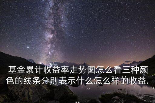  基金累計(jì)收益率走勢圖怎么看三種顏色的線條分別表示什么怎么樣的收益...