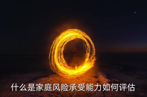 測試風(fēng)險承受力主要在于什么，是測試投資者的風(fēng)險承受能力的主要方面