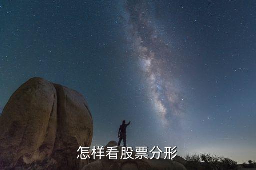 什么是分形交易，怎樣看股票分形