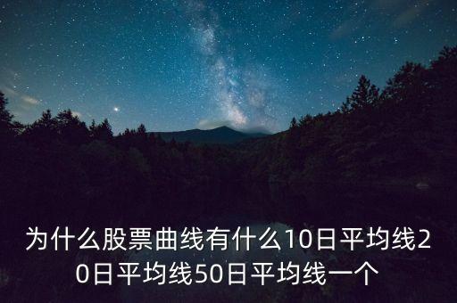 曲線上市什么意思，個(gè)股曲線是什么意思謝謝 急