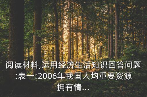 閱讀材料,運(yùn)用經(jīng)濟(jì)生活知識(shí)回答問題:表一:2006年我國(guó)人均重要資源擁有情...