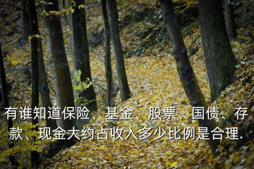 股市投資占資產(chǎn)比,千萬資產(chǎn)投資股市要成立公司嗎