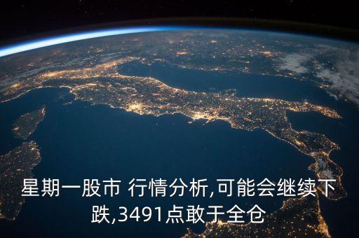 股票行情周一,特斯拉實時股票行情