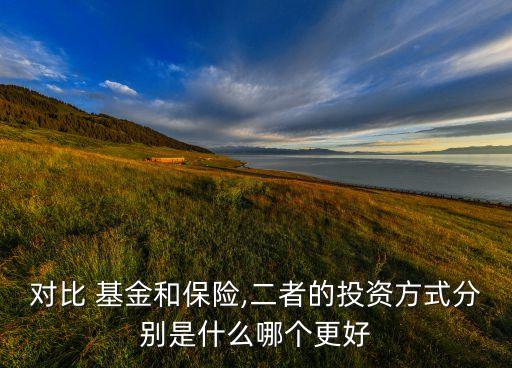 保信基金,信?；鹗鞘裁匆馑?/></a></span><span id=