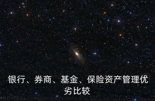  銀行、券商、基金、保險(xiǎn)資產(chǎn)管理優(yōu)劣比較