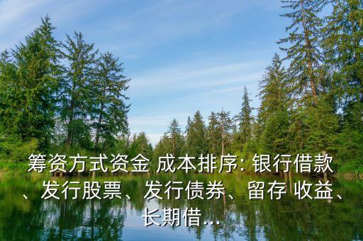 籌資方式資金 成本排序: 銀行借款、發(fā)行股票、發(fā)行債券、留存 收益、長期借...