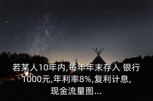 若某人10年內(nèi),每年年末存入 銀行1000元,年利率8%,復(fù)利計息,現(xiàn)金流量圖...