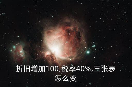 北京華業(yè)地產(chǎn)所有者權益變動表