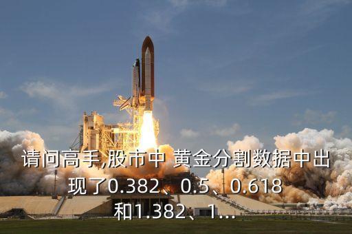 請問高手,股市中 黃金分割數(shù)據(jù)中出現(xiàn)了0.382、0.5、0.618和1.382、1...