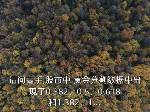 請問高手,股市中 黃金分割數(shù)據(jù)中出現(xiàn)了0.382、0.5、0.618和1.382、1...