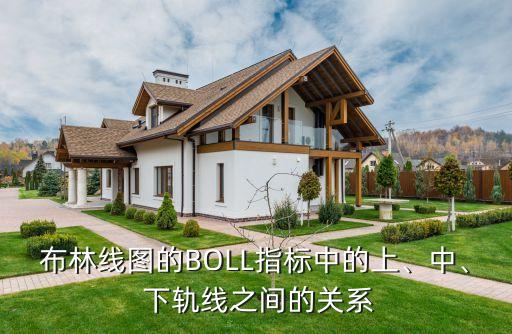 布林線圖的BOLL指標(biāo)中的上、中、 下軌線之間的關(guān)系