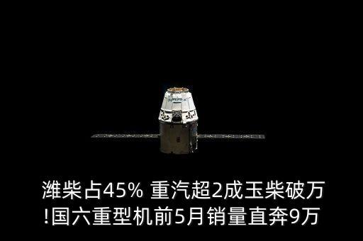  濰柴占45% 重汽超2成玉柴破萬(wàn)!國(guó)六重型機(jī)前5月銷(xiāo)量直奔9萬(wàn)