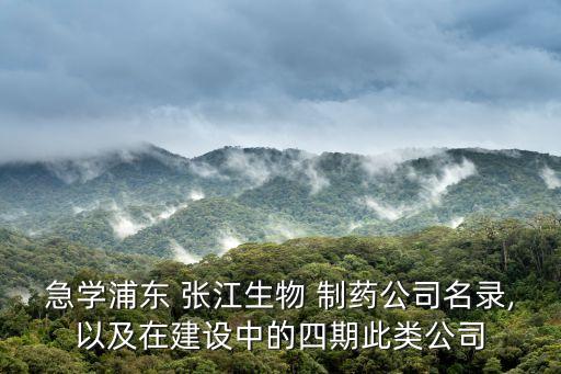急學浦東 張江生物 制藥公司名錄,以及在建設中的四期此類公司