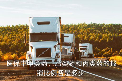  醫(yī)保中甲類藥、乙類藥和丙類藥的報(bào)銷比例各是多少