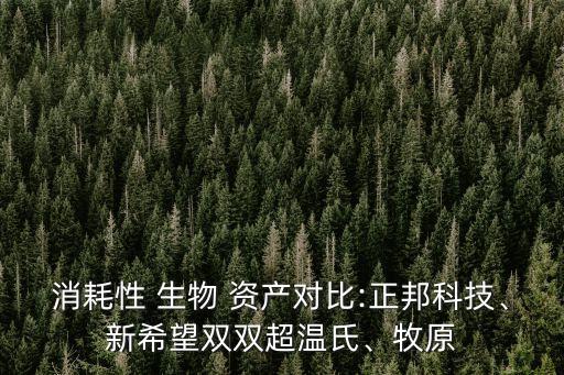 消耗性 生物 資產(chǎn)對比:正邦科技、新希望雙雙超溫氏、牧原