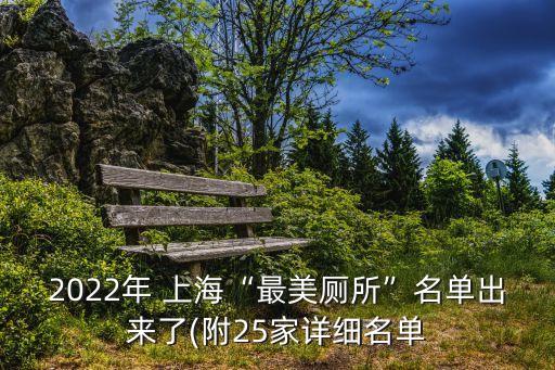 2022年 上?！白蠲缼泵麊纬鰜砹?附25家詳細(xì)名單