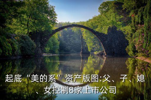 起底“美的系”資產(chǎn)版圖:父、子、媳、女控制8家上市公司